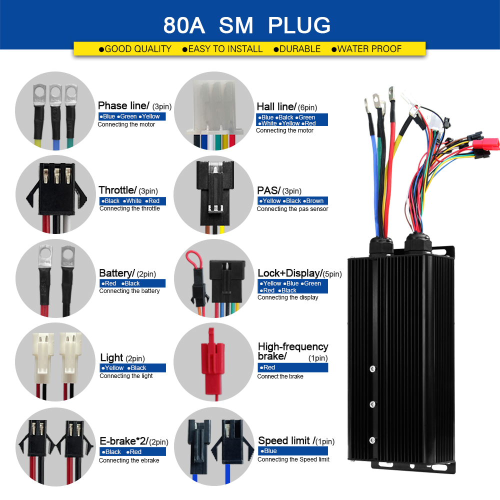 Controller a Onda Sinusoidale  - Sine Wave Controller 48V 72V 80A recensione e prezzo